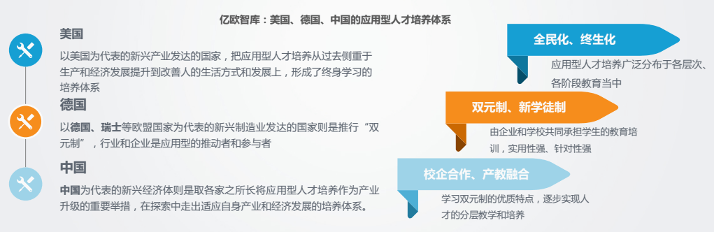 观点评论|百万级AI人才缺口，真要靠中小学生补齐！