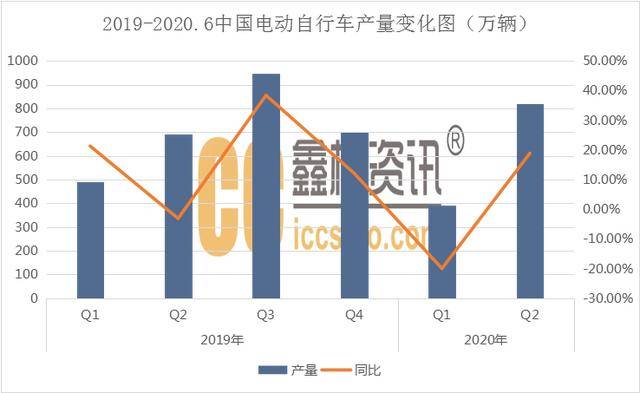 澳门近几年年gdp数据_广深上半年GDP增量超越北上 贸易回暖影响大(2)