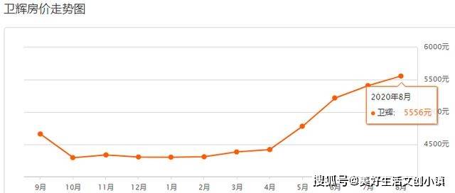 辉县gdp_辉县地图高清版大地图(2)