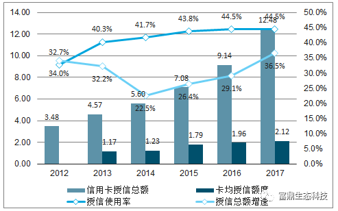 人均交易量_世界人均读书量排名(2)