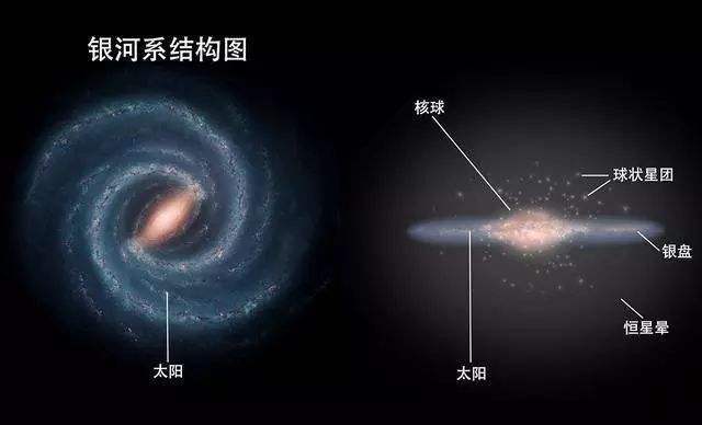 原创万物皆动宇宙运动能量来源及宇宙运动的六种形式