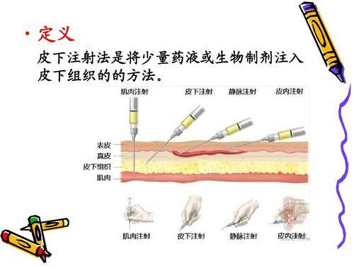 乙肝在研新药ASC22进展，II期包含两部分，预计2022年1月16日完成