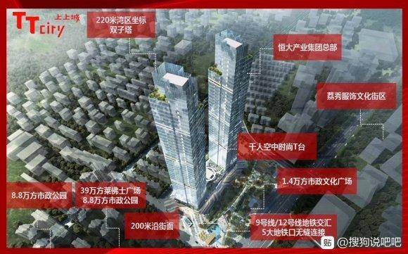 深圳ttcity上上城商铺——最新优惠!为什么卖的那么好