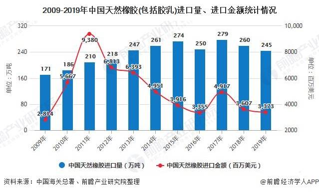 2020我国gdp现状与问题分析_2020年中国经济运行情况分析 GDP同比增长2.3 图(2)