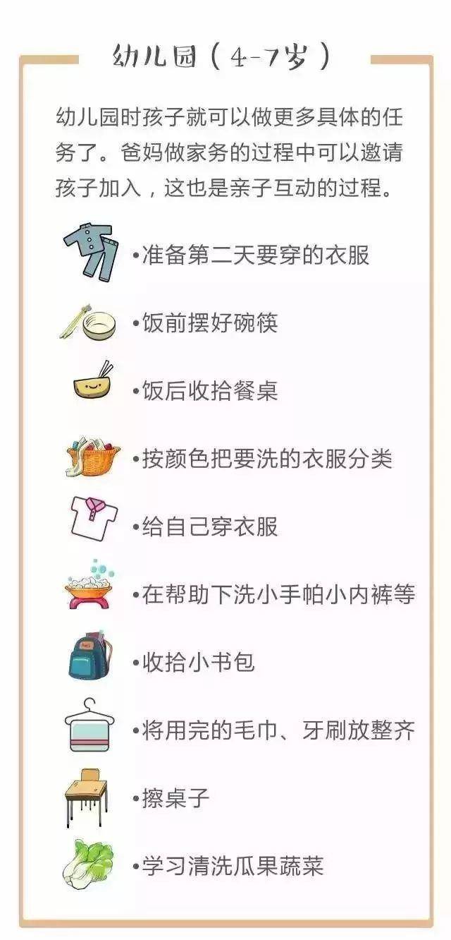 原创孩子做不做家务，长大后差距竟然这么大！