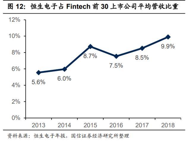 科技巨头的经济总量_篮网三巨头图片(2)