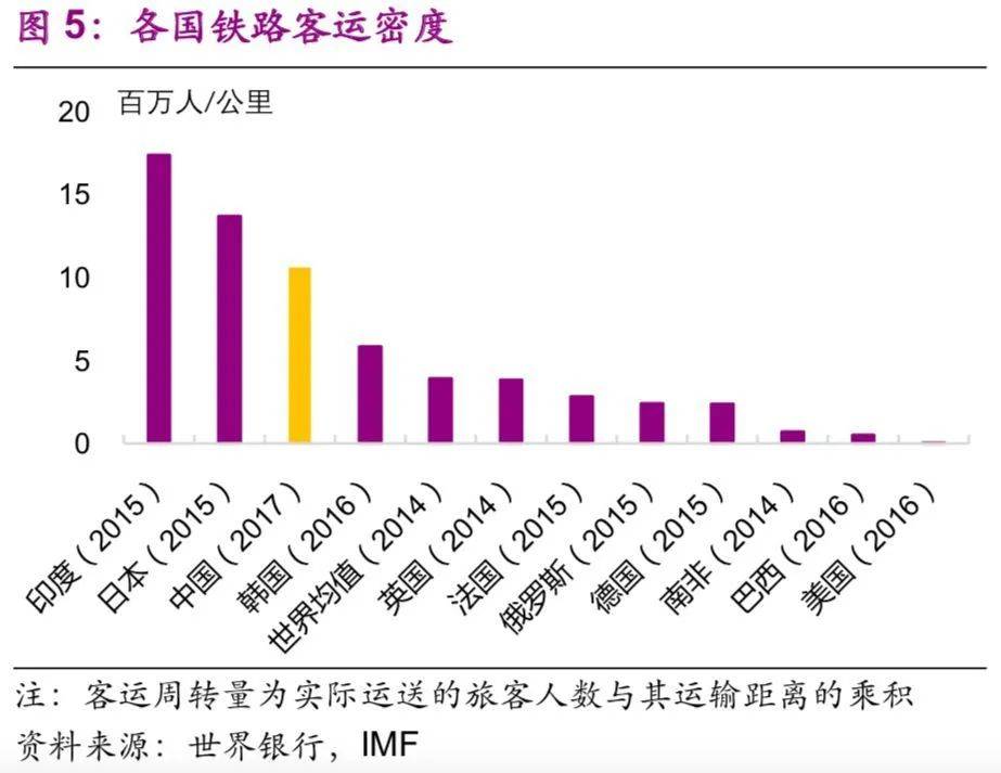 经济总量居世界第一的是_经济总量世界第二图片(2)