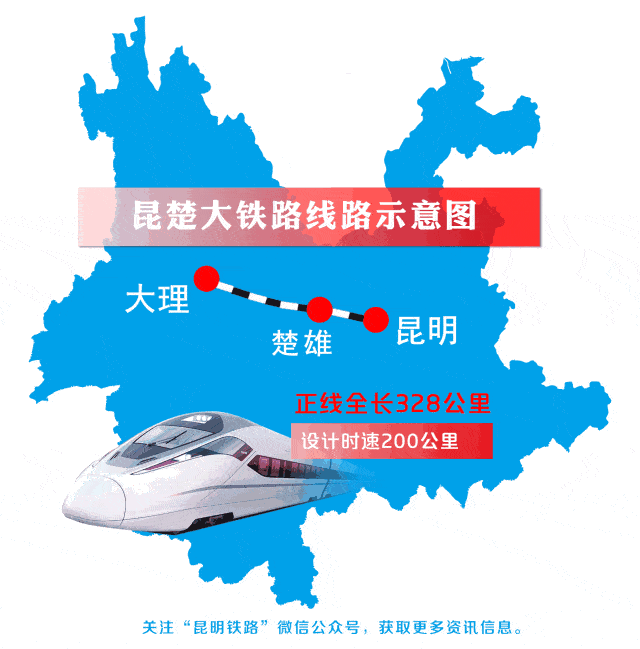 云南昆楚大铁路发生水害区段恢复 途经旅客列车均正常