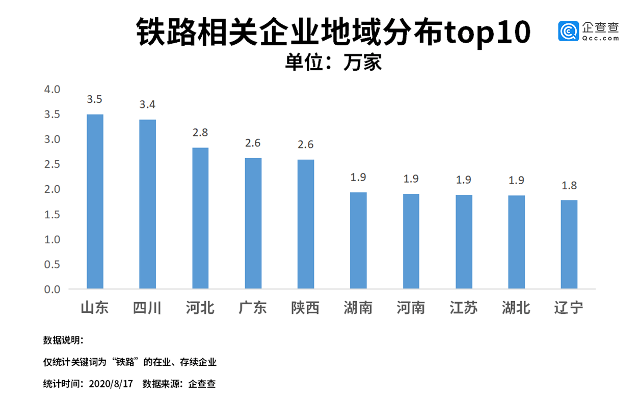 我国GDP数据百度云资源分享_中国追赶美国的步伐十年来首次停滞(3)