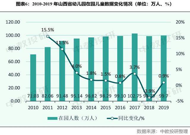 各省gdp和人口数的关系_读 不同国家GDP与从事制造业的人口数的关系图 ,完成下列问题. 1 图中英国 法国和德国位于(3)