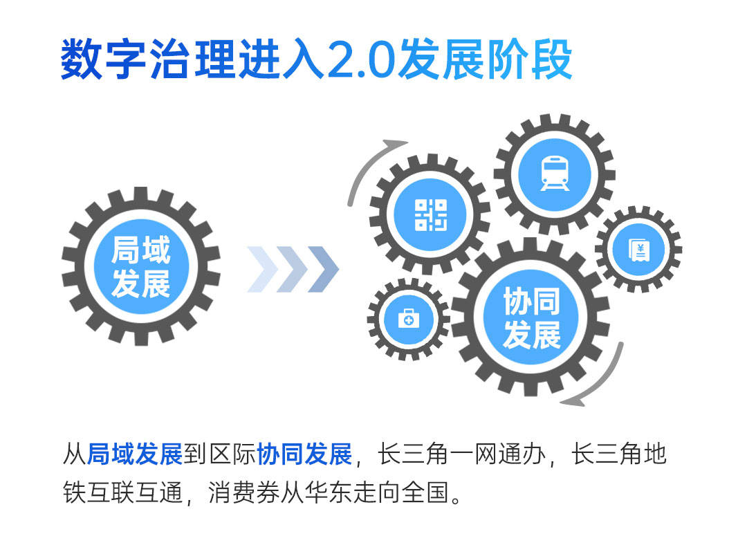 2019年城市gdp全国排名100_2019全国城市gdp排名(3)