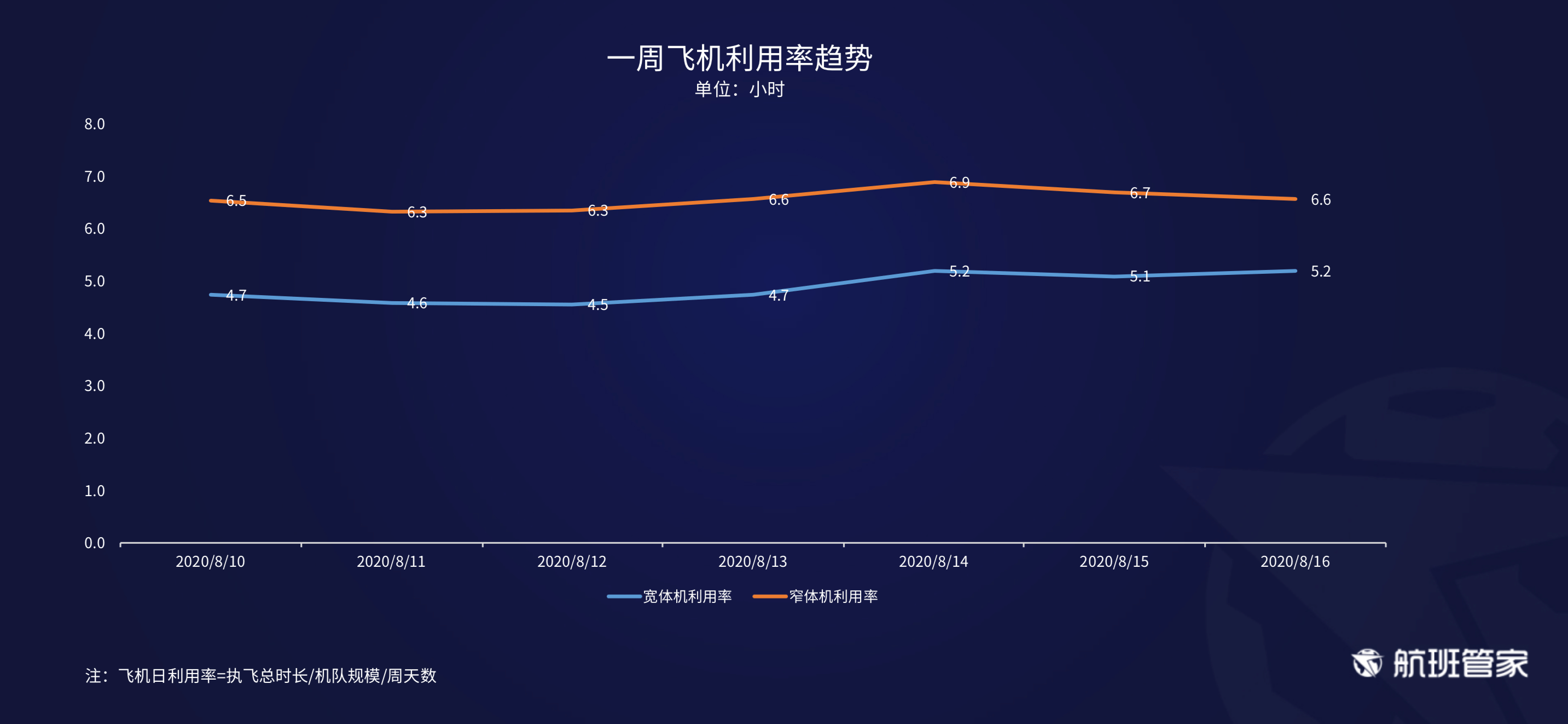 仁川gdp_仁川地图(2)