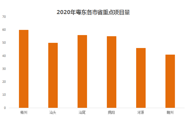 2020年广东第二季度g_2020年广东健康证图片