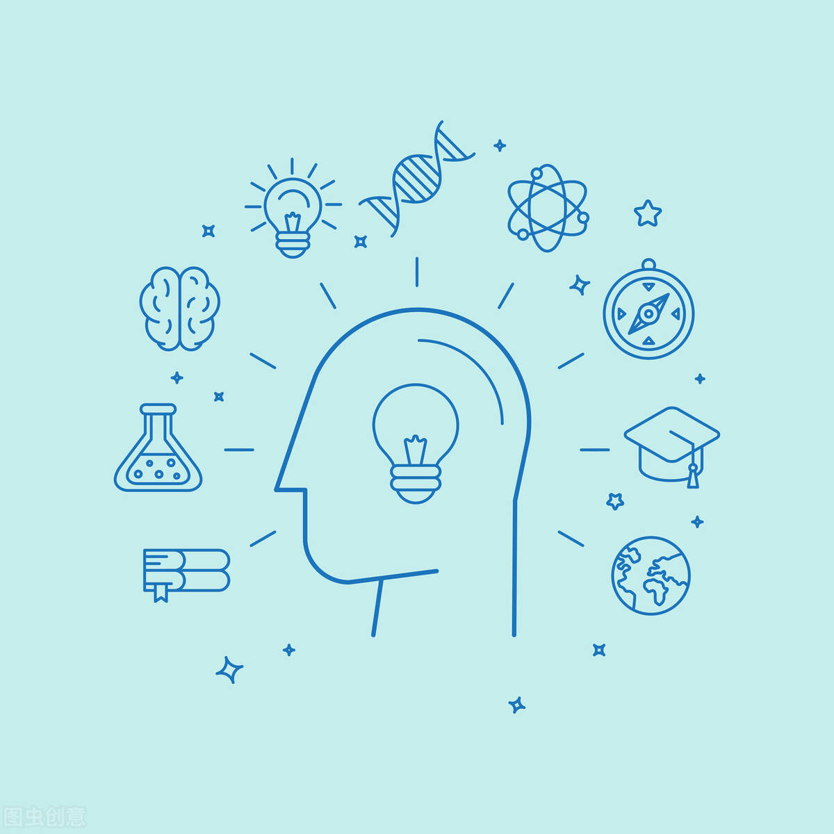 如何提升自己的思维方式 c7238b377a1f42c08760dc2451721237.jpeg