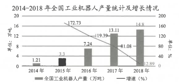 昆明市统测2020个高_昆明市教科院声明:今日头条发布的《昆明市2020届高