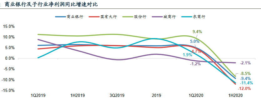 原创正常调整，3500就在眼前！上周神预判，看完醍醐灌顶！