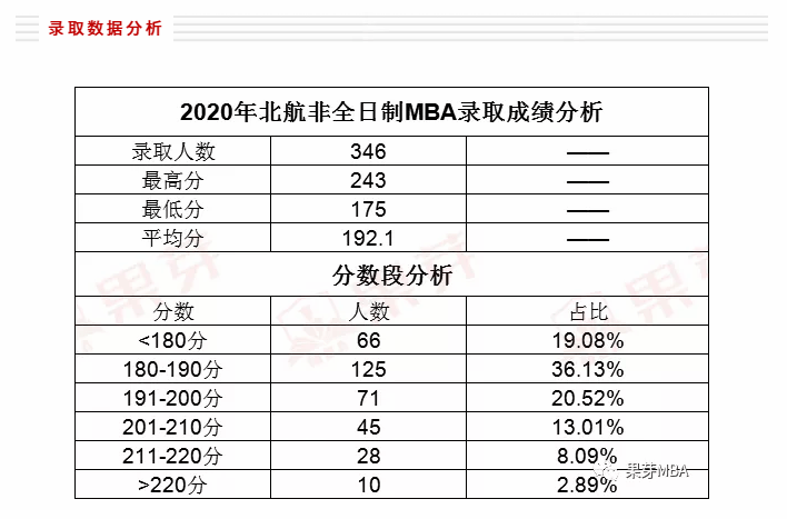 2020人口计生法_计生法修订完成 月底或交人大审议图