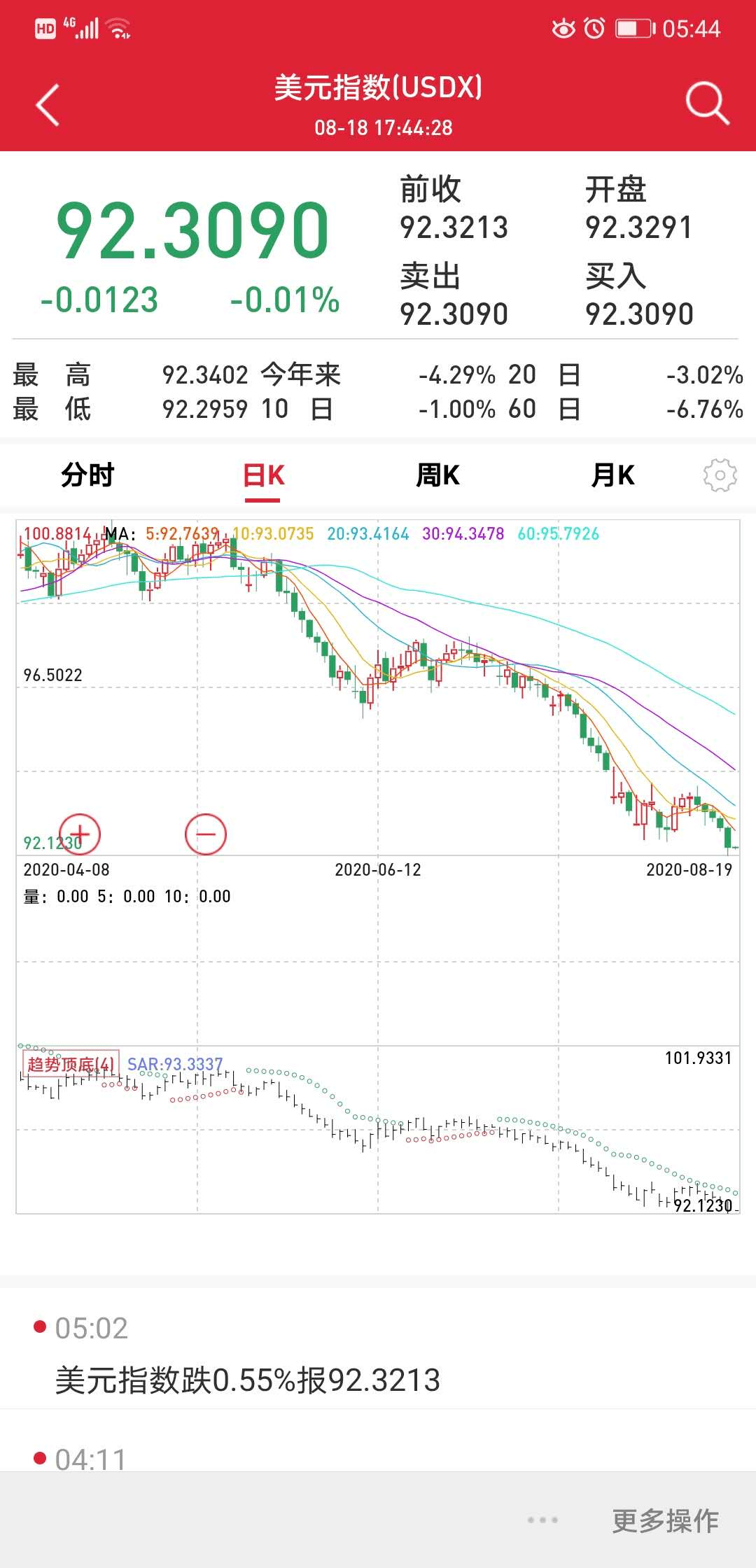 人口股什么意思_常住人口登记卡是什么(2)