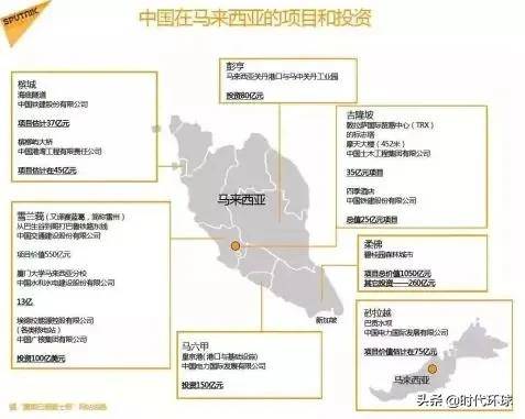 马来西亚高等教育人口占比_马来西亚地图