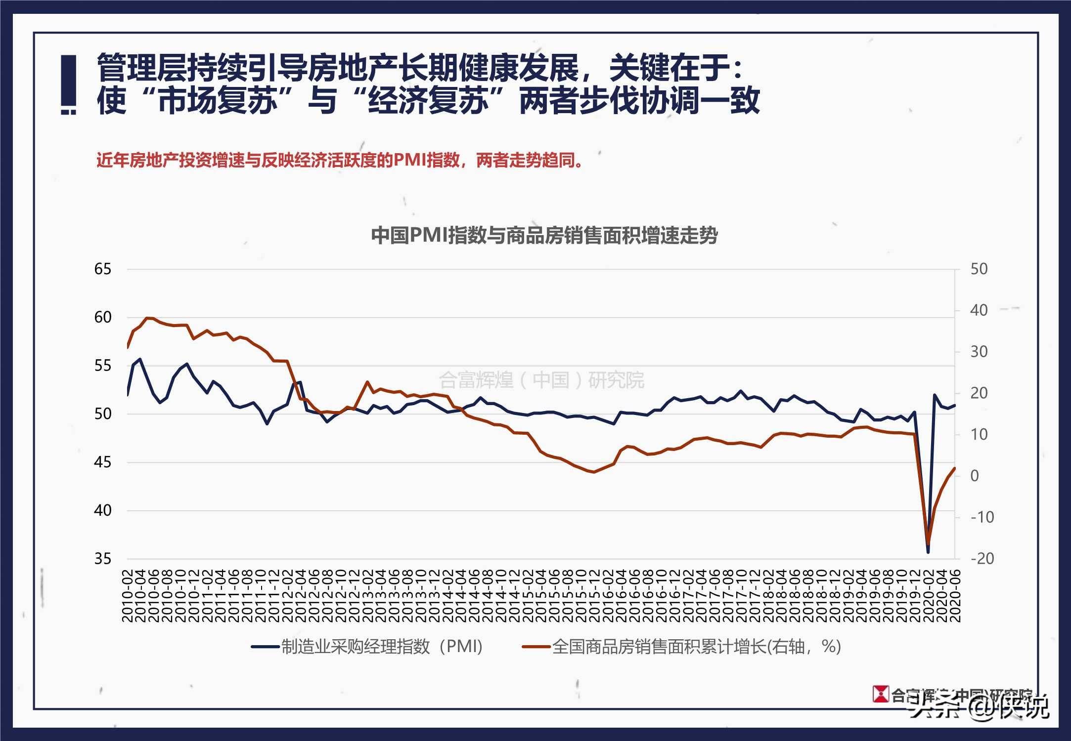 2020年上半年全国总G_2020年上半年带字图