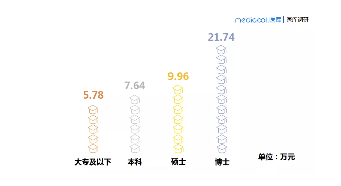 2021贫困生年人均收入_2021年日历图片