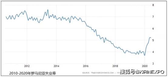 疫情对人口增长的影响_疫情对实体经济的影响(2)