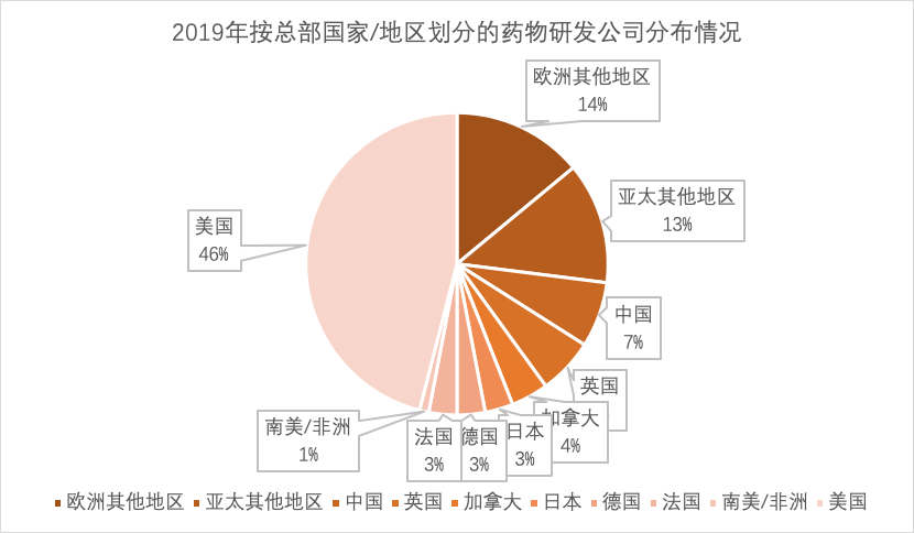 人口异质化什么意思_人口普查