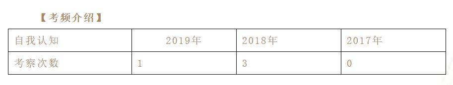 2020浙江省考粉笔估_粉笔教育考试服务2020浙江公务员考生