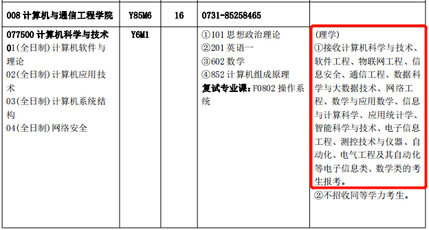 网络人口学历_人口普查(2)