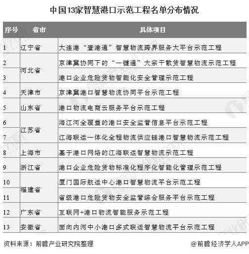 智力国家有多少人口_世界上有多少人口(2)