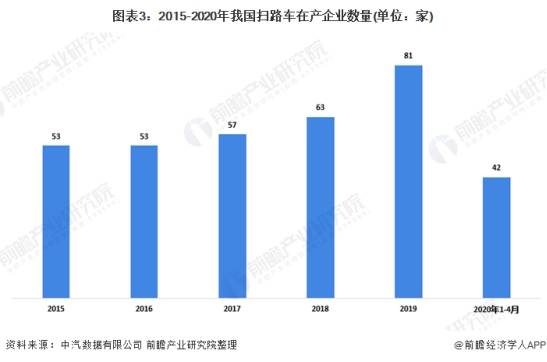 2020年中国第一人口大省_2020年中国人口分布图(2)