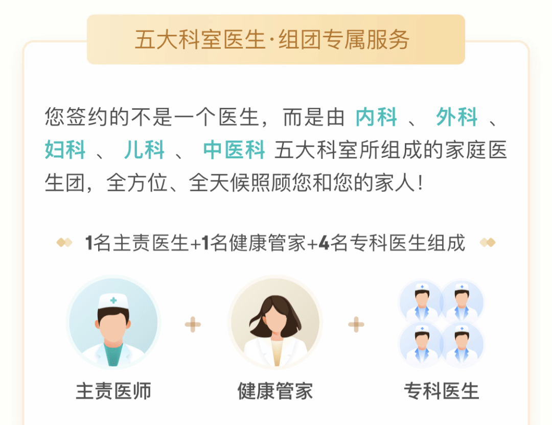 服务|把家庭医生装进手机 京东健康的底气何在