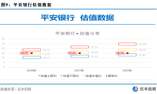 北上资金流入缺乏连续性该新媒体龙头或从底部启动
