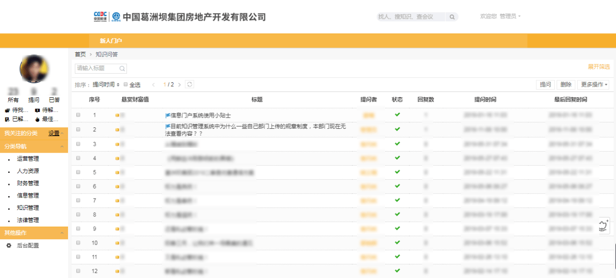 葛洲坝地产排名_葛洲坝地产汪涛(2)