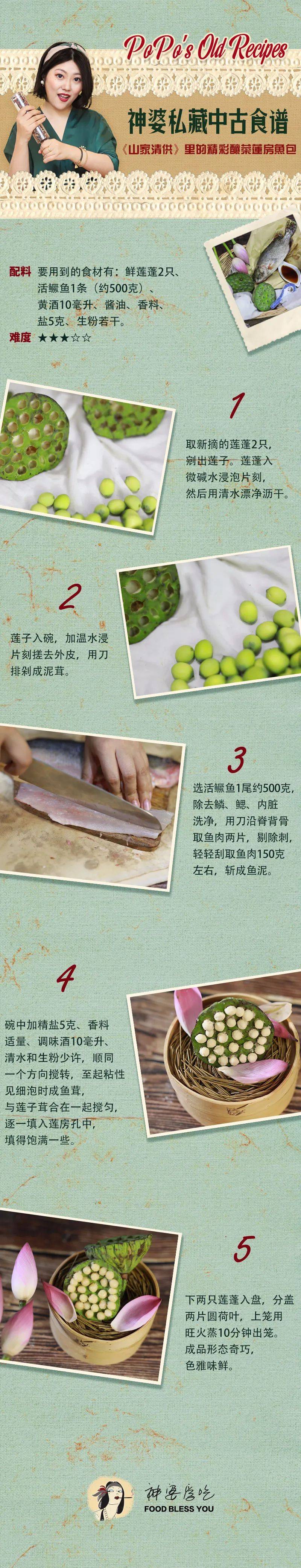 林洪|神婆私藏中古食谱①莲房鱼包 | 南宋林洪《山家清供》里的高颜值彩头菜！