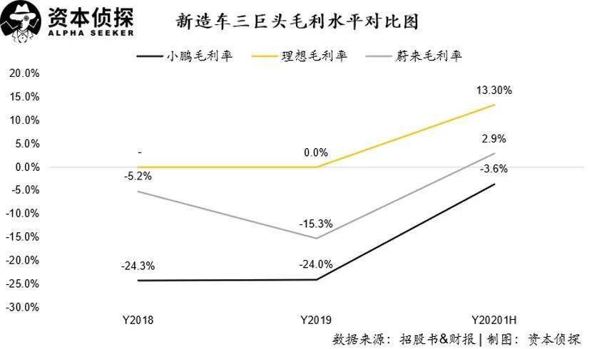 洛阳gdp2020破5000亿_洛阳gdp(3)