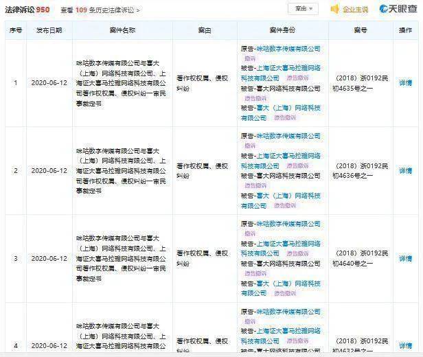 耳朵|荔枝、喜马拉雅们为何把耳朵经济的故事讲糊了？