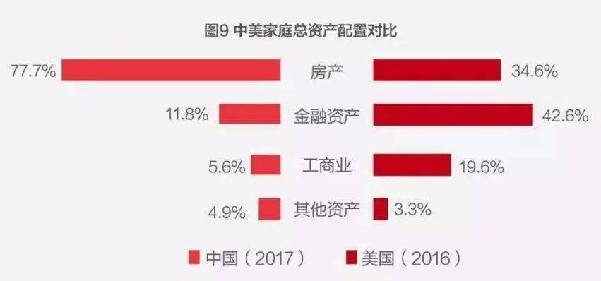 原创600多人被骗，涉案资金超十几亿元！揭秘以房养老的连环骗局...