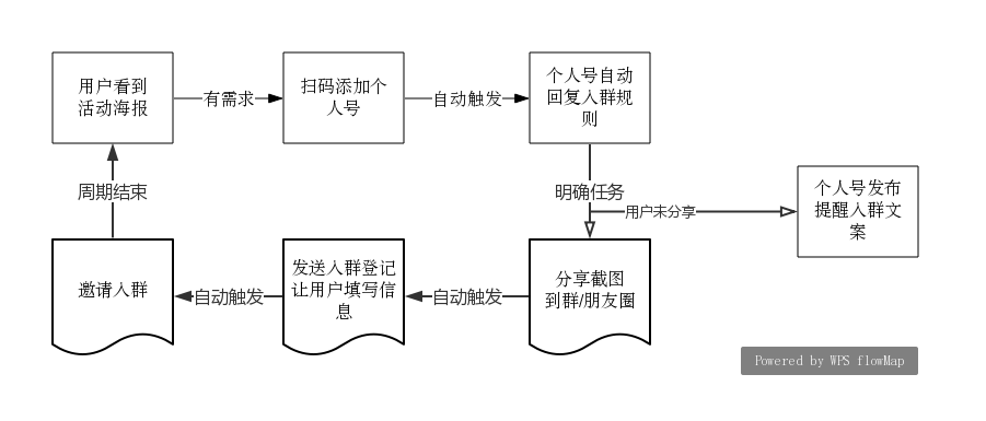 71953bf0fc974c488bed4b3f95018ed1.png