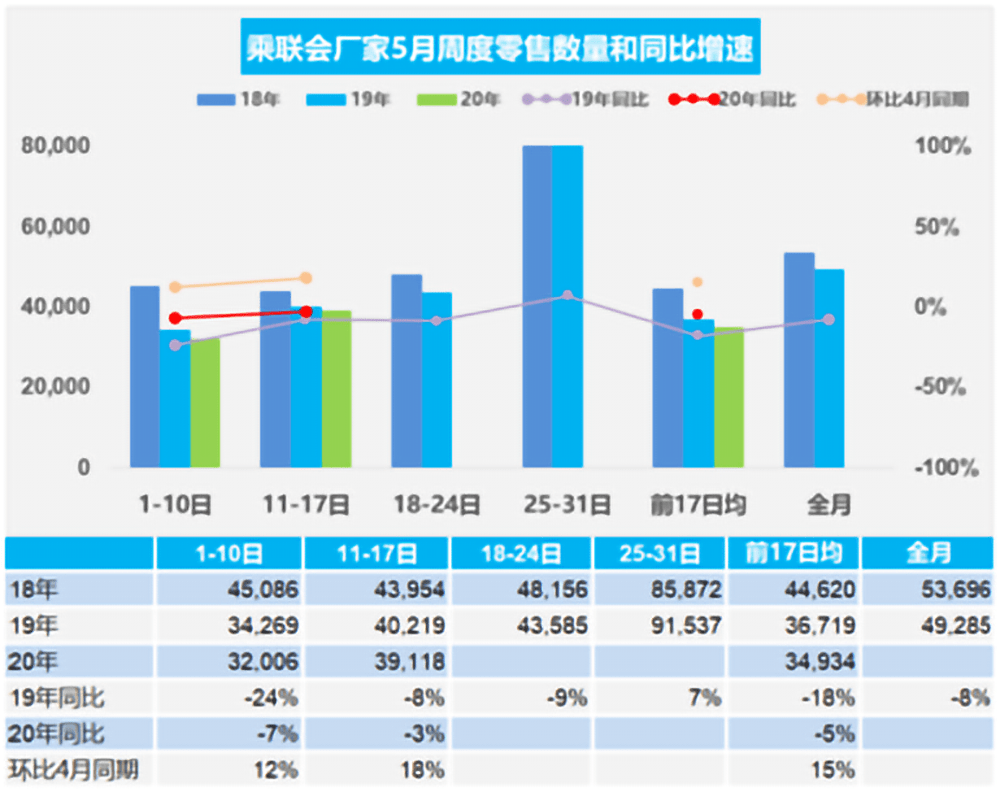 2020月上海一月份人口出生率_上海夜景(3)