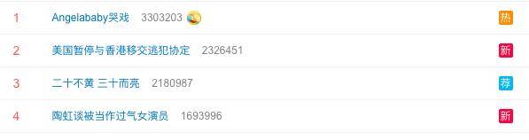 baby|baby有演技了，陶虹过气了？网友喊话徐峥：该给媳妇拍戏了