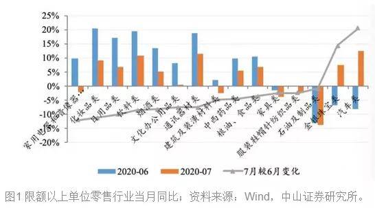 黄石gdp主要靠大冶_6.5 的GDP增长靠什么 东吴宏观陶川 四季度GDP超预期主要靠出口和投资(2)