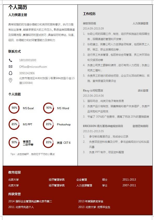 郑矾的简历是什么？郑矾的简历有什么用？