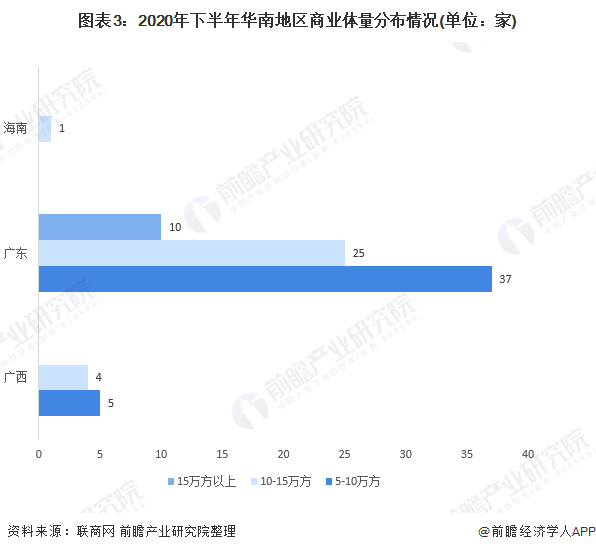 广州各个区2020全年g_广州地铁线路图2020(3)