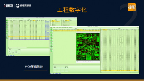 捷配CEO周邦兵：协同生产的数字化实践