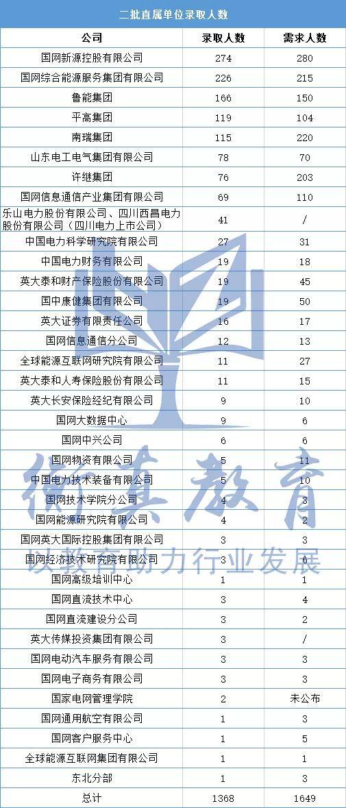 西昌市人口数量_95.5万人 西昌市最新人口数据出炉(3)