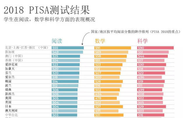 香港gdp在大陆排名变化_大陆与香港的gdp(2)