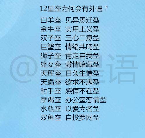 12星座为何会有外遇12星座失恋后会是什么样子