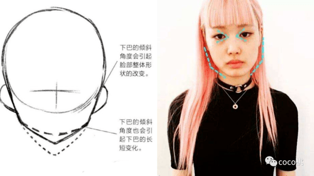 因为|30岁还在“装嫩”毫无违和感,就因为长了一张幼态讨巧脸?