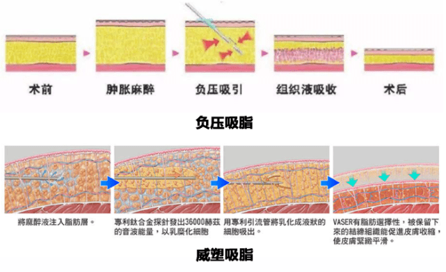 gdp对人体的危害_江苏盐城2019年上半年GDP出炉,省内排名多少